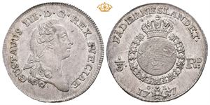 1/3 riksdaler 1787