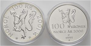 100 kroner Nobel og 100 kroner Tusenårsmynt