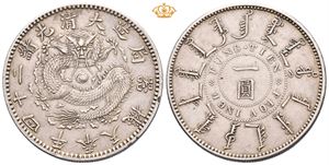 Fengtien, Kuang Hsu, dollar 1898