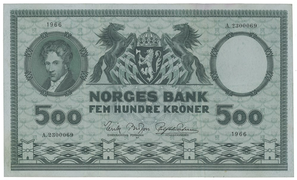 Objektsbilde