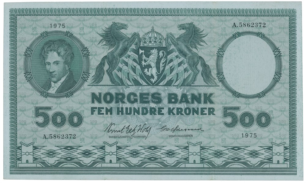 Objektsbilde
