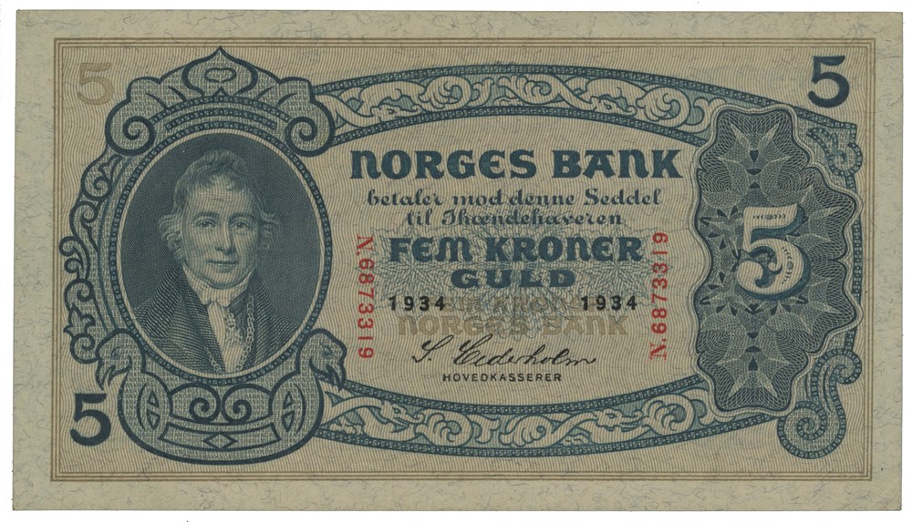 Objektsbilde